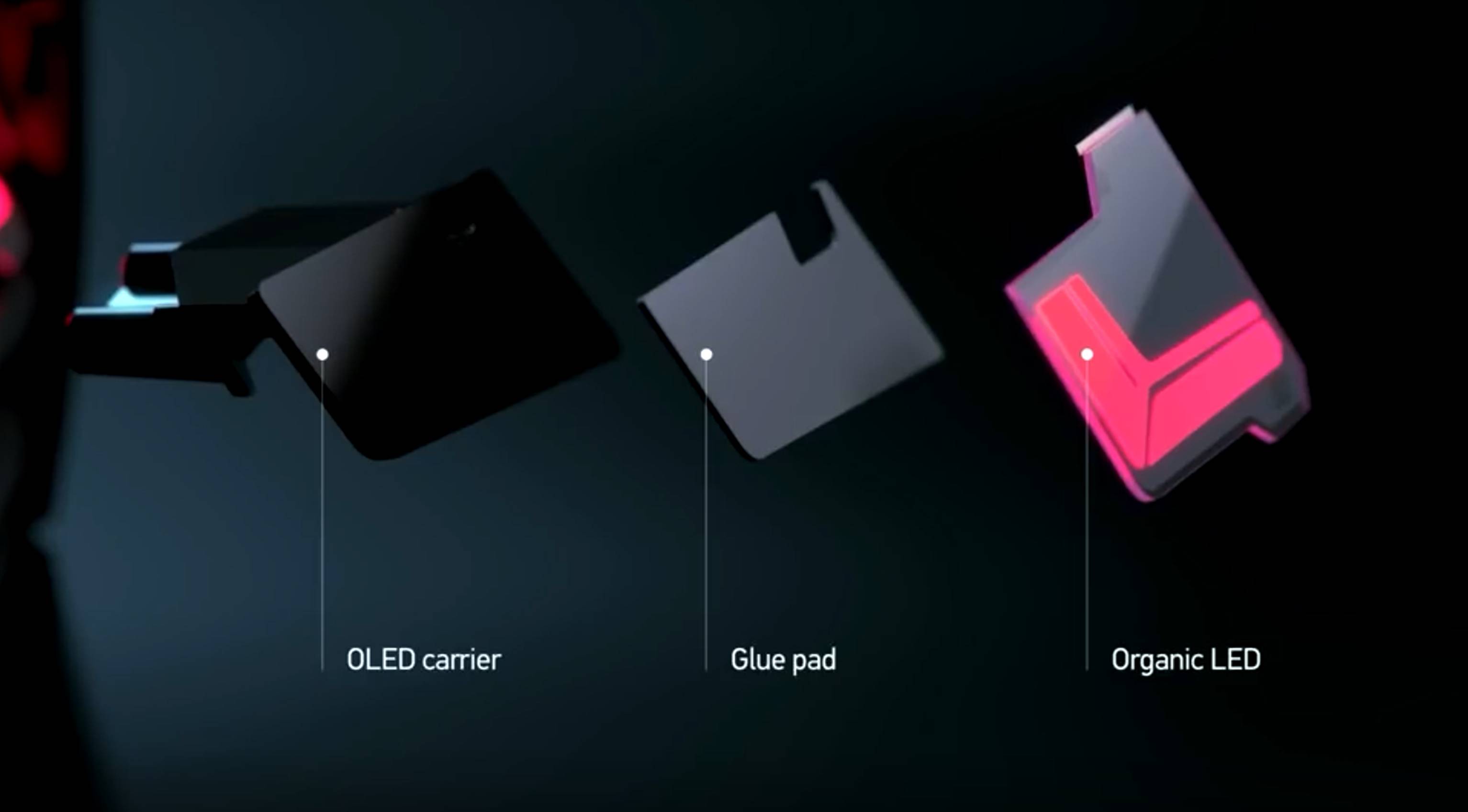 ANIMATED OLED-REARLAMP