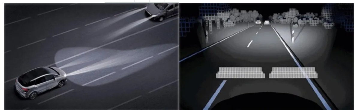 【技术文章】智能车灯光学特性快速检测系统设计