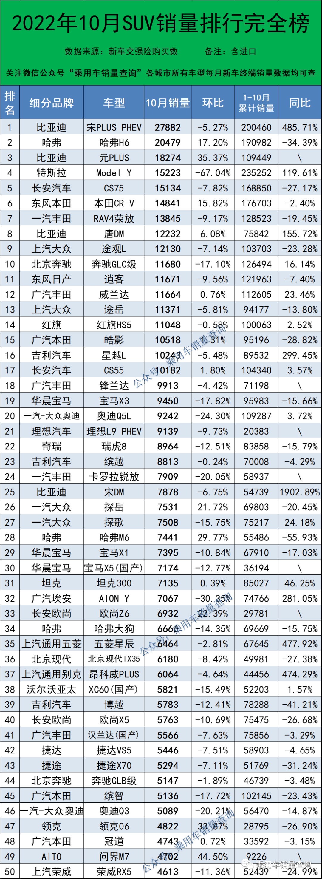 （图表）[经济]2023年1至8月我国汽车产销量同比分别增长7.4%和8%_新华社_北京_制图