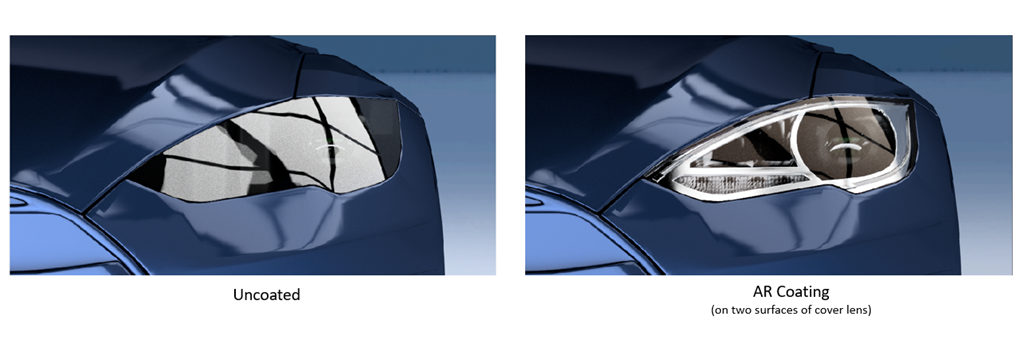 车灯增透膜设计和虚拟评测