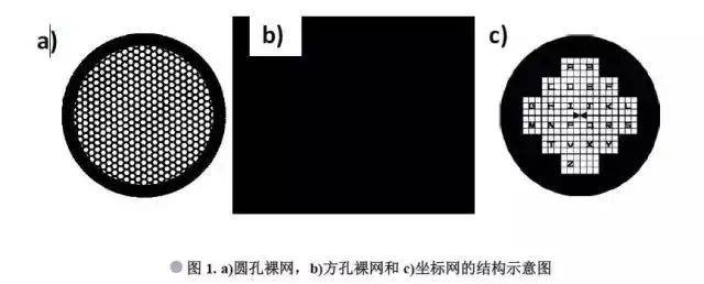 透射电镜TEM测试，载网膜如何选择？