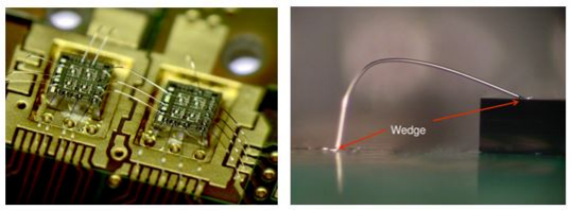 引线键合（WireBonding）