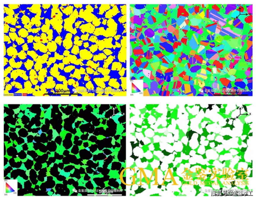 样品制备与EBSD的具体功能：探索材料微结构的利器