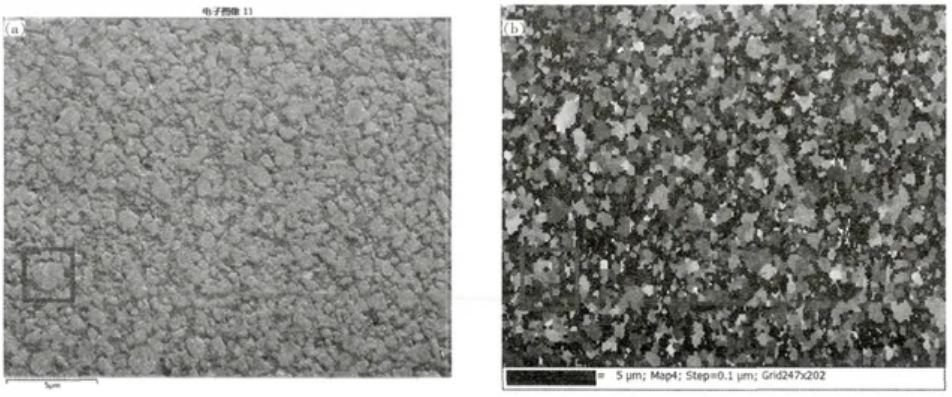 全面解读：EBSD技术在晶粒度测量中的运用与解析