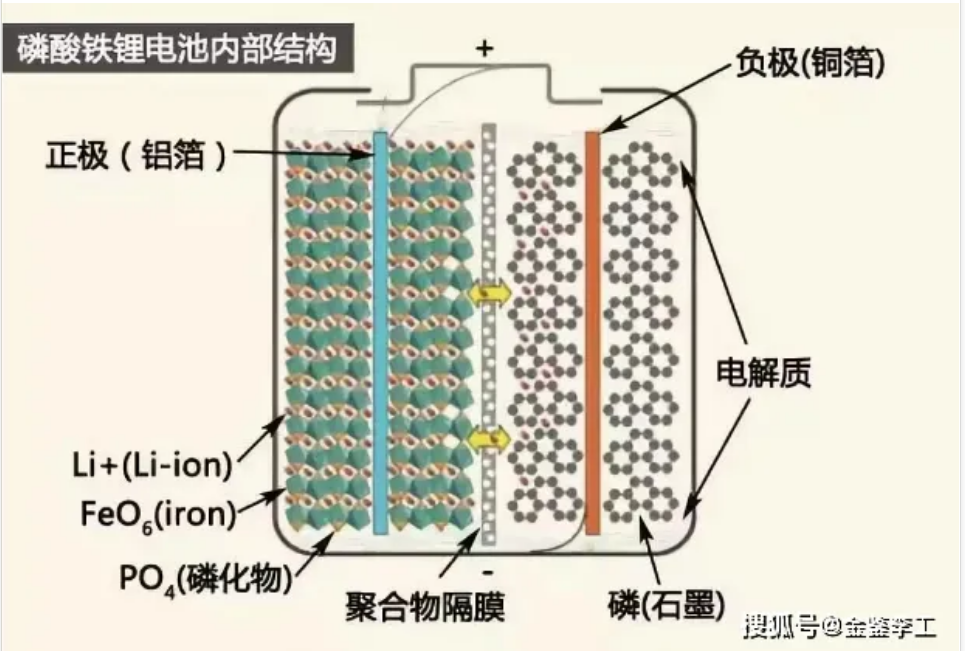 电镜下的微观世界：EBSD技术揭示电解铜箔的微观结构特征