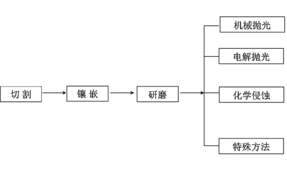 探索电子背散射衍射（EBSD）：基础原理与应用领域