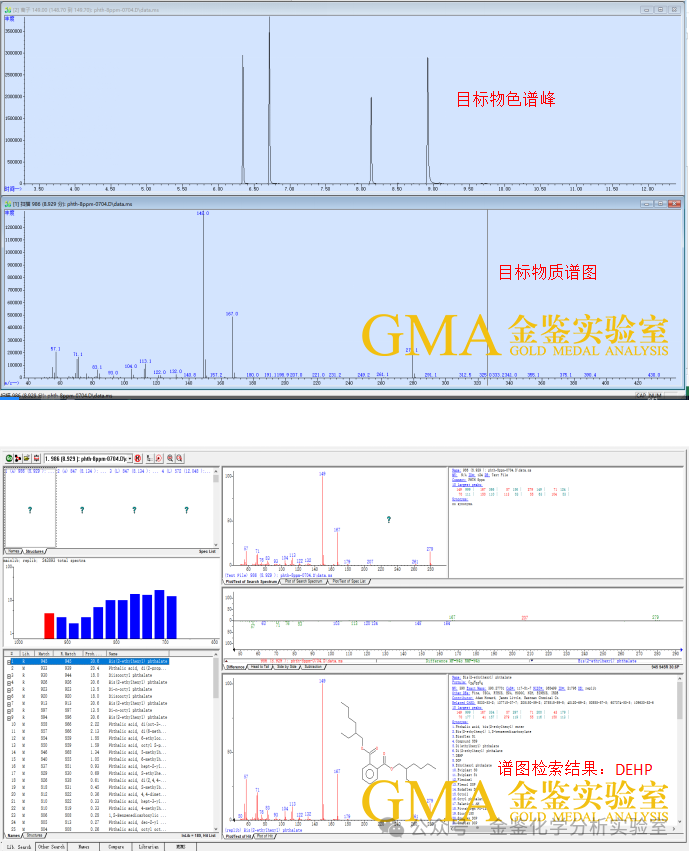 如何识别环境试验与可靠性试验两者的差异？