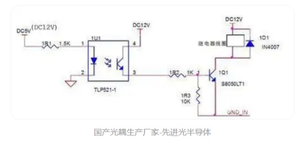 高速光耦与普通光耦的不同点以及特性