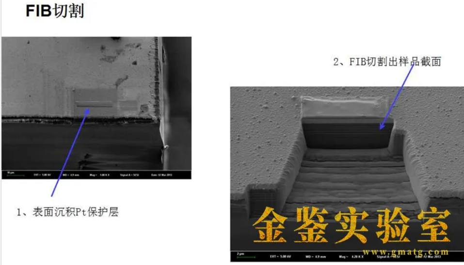 FIB技术：芯片失效分析的关键工具