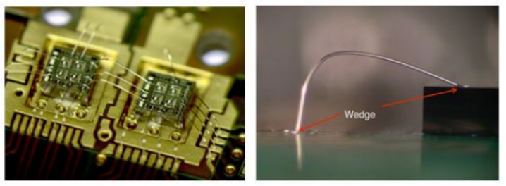 什么是引线键合（WireBonding）