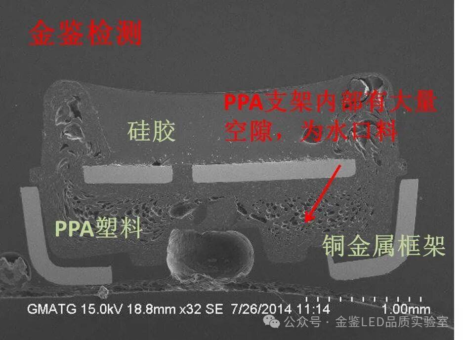 LED水口料鉴定
