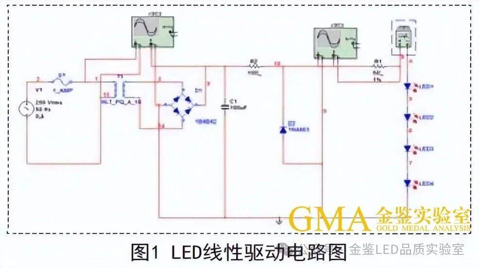 LED驱动电路失效分析及解决方案