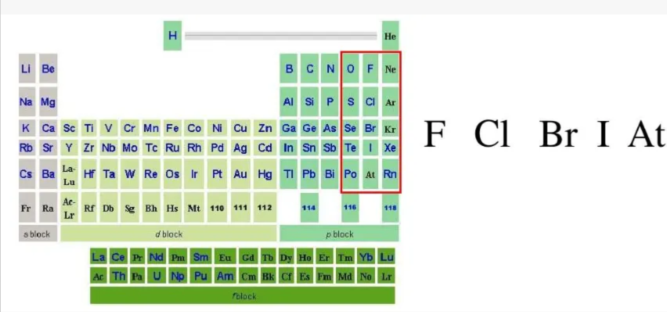 什么是无卤PCB