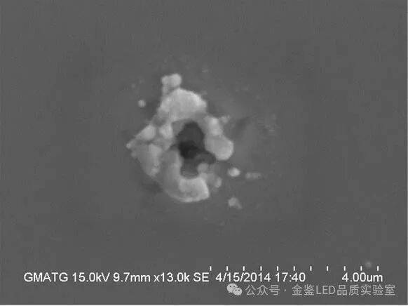 抗静电指标差的LED失效分析案例曝光！