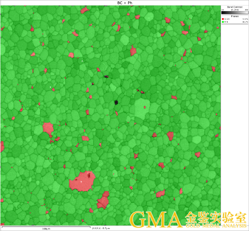 材料的晶体结构看不清？EBSD助您获取关键数据