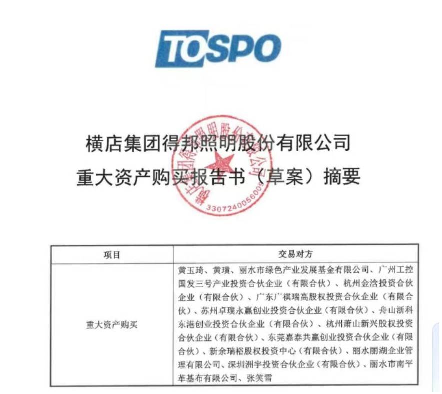 得邦照明拟14.54亿收购嘉利股份谋破局 标的8个月亏1323万