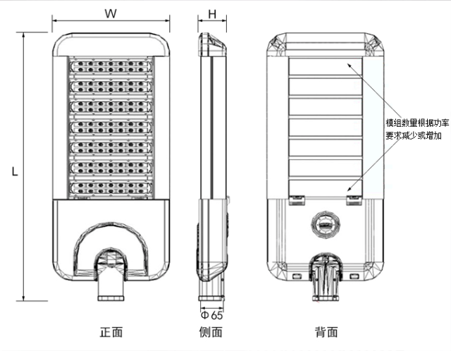 LED路灯常见猫腻，材料用对才能验收