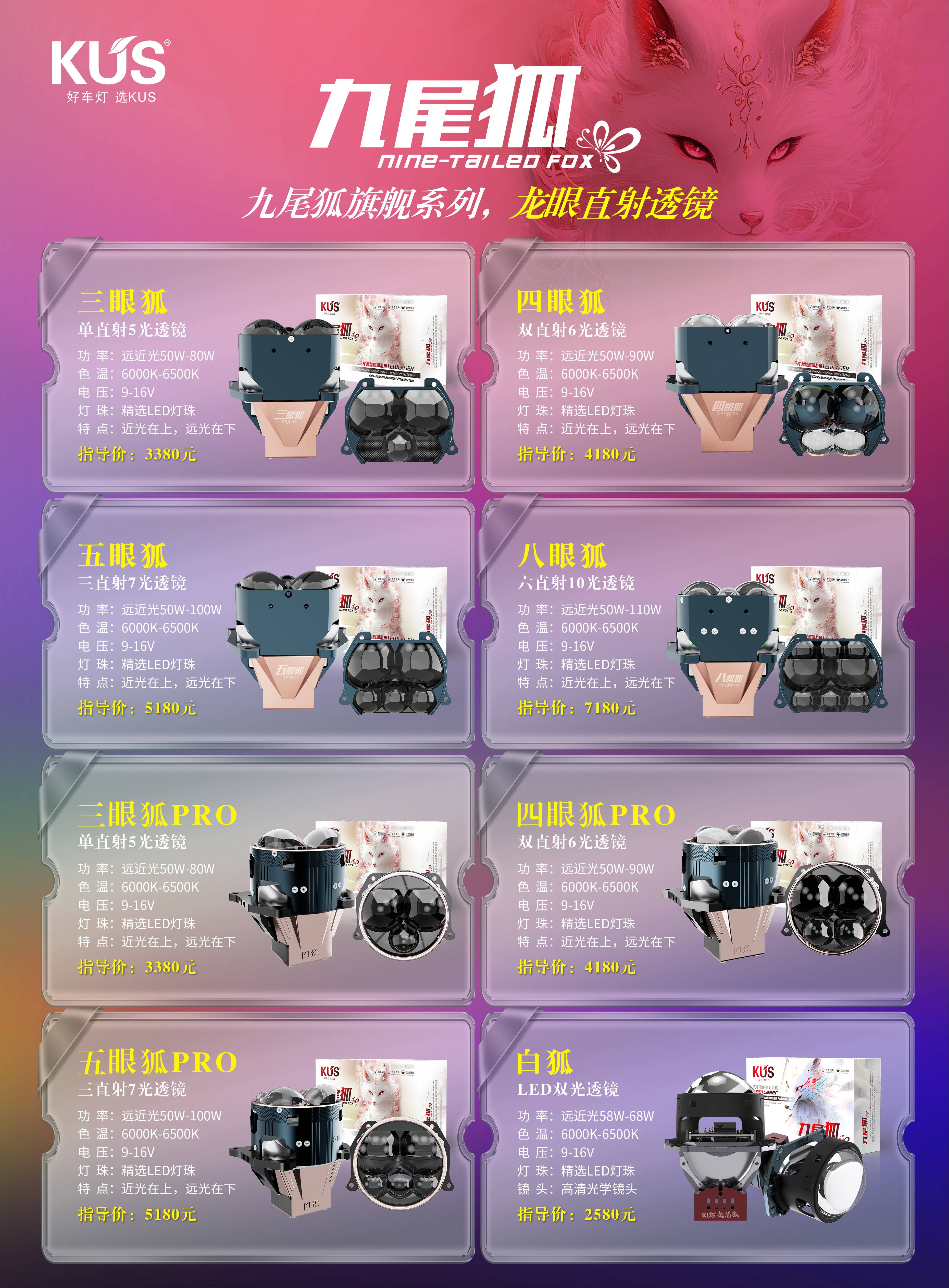 KUS品牌透镜都有那些型号，都有什么特点？