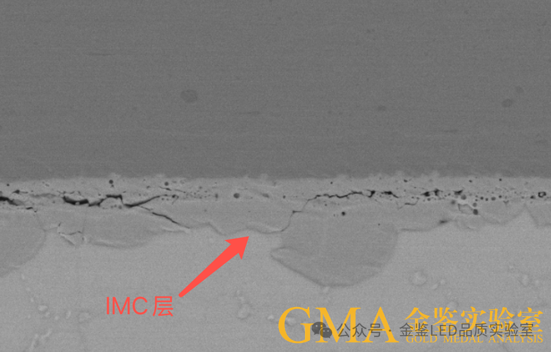 什么是IMC（金属间化合物）