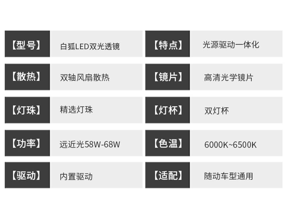 为什么预算不够的车主都会选择KUS九尾狐白狐？