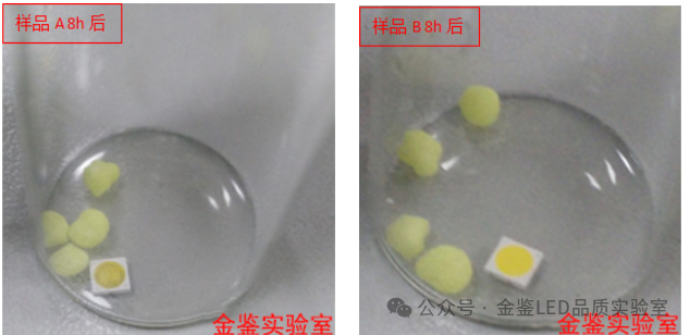 LED光源抗硫化实验
