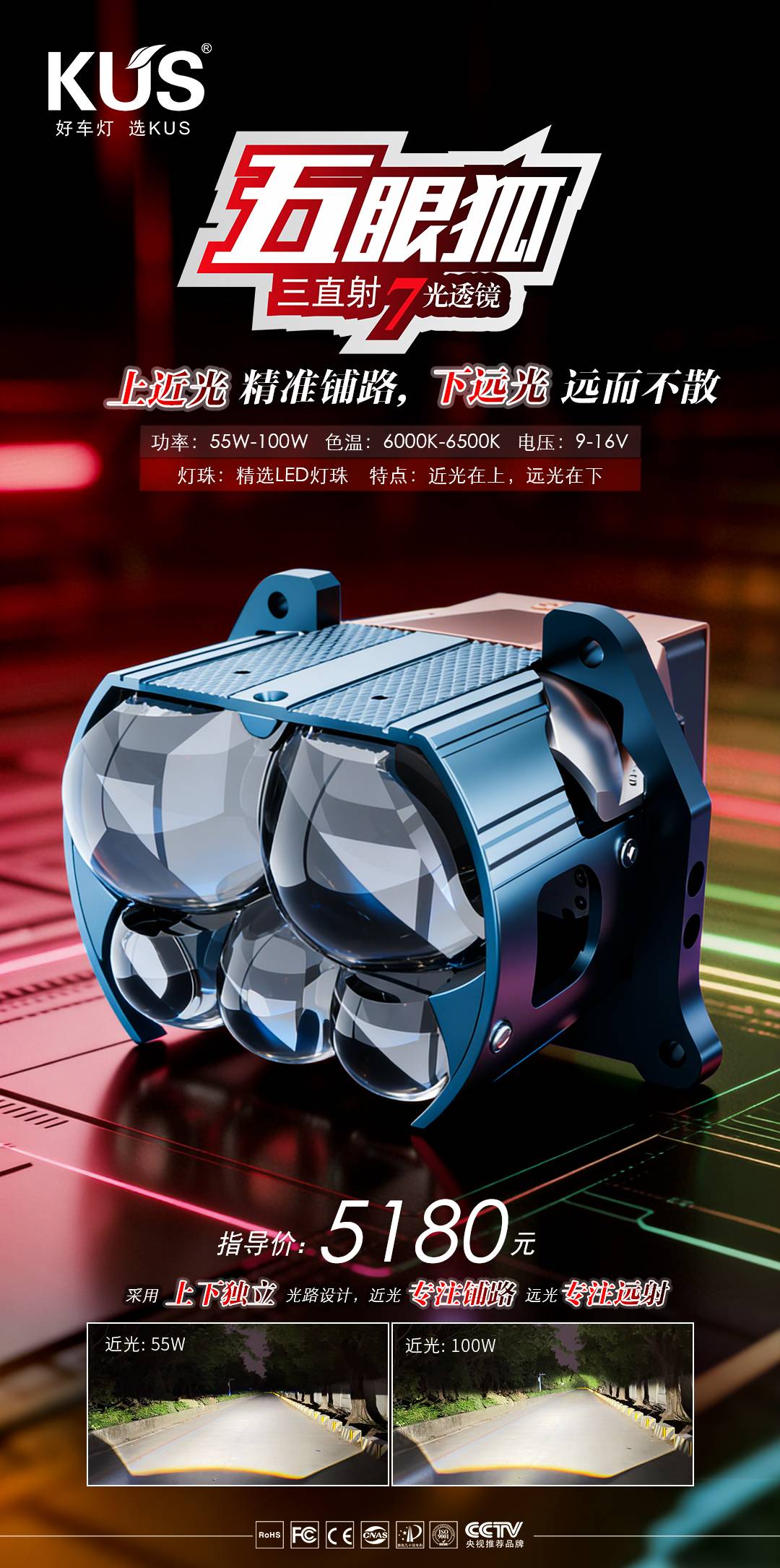 车灯透镜那个好？