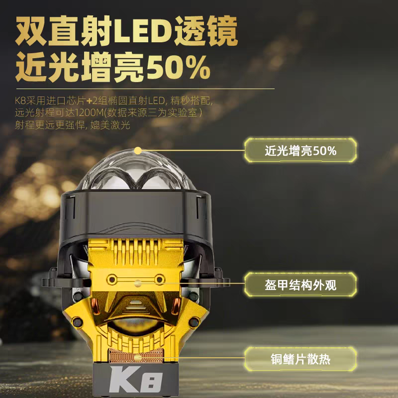 如何选择LED透镜光型