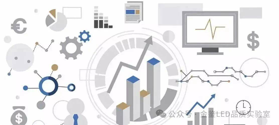 LED封装中的硫化难题：成因、危害与系统防治