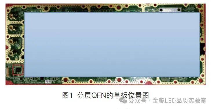 深入剖析典型潮敏元器件分层问题