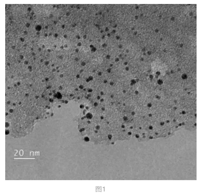 正确选择透射电镜的不同模式&mdash;&mdash;TEM，HRTEM，HAADF-STEM