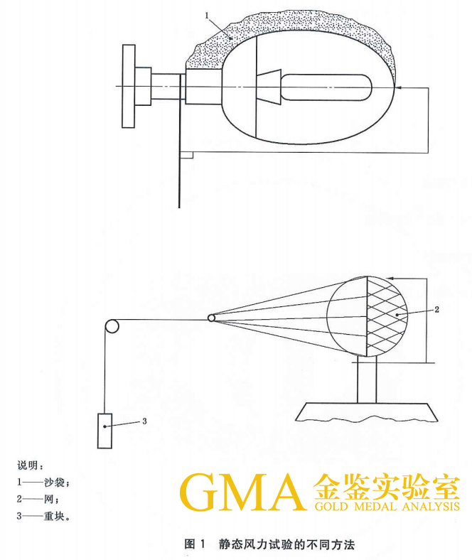 透射电子显微镜：微观世界的高分辨率探针