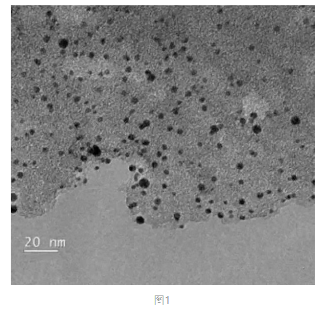 正确选择透射电镜的不同模式&mdash;&mdash;TEM，HRTEM，HAADF-STEM