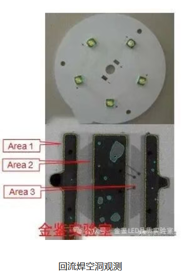 X-Ray检测技术在SMT贴片加工中的应用