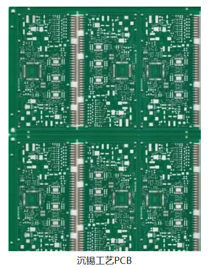 PCB表面处理工艺详解