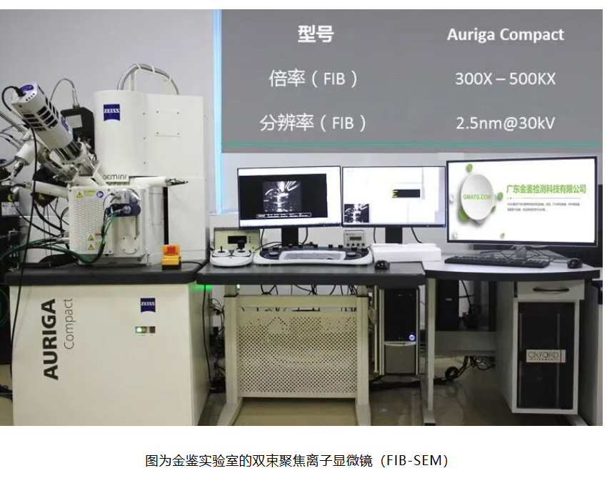 三维电子背散射衍射(EBSD)技术：FIB-SEM与EBSD的结合应用案例
