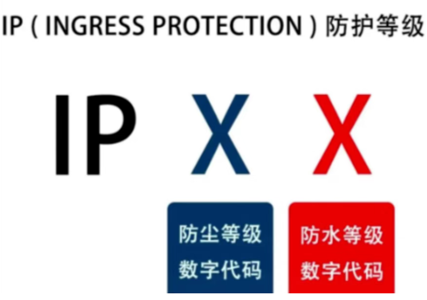外壳防护等级（IP代码）全解读